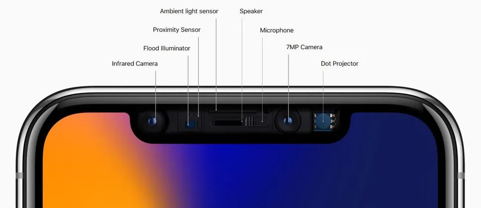 iPhone X Face iD Tamiri iphone-x-face-id